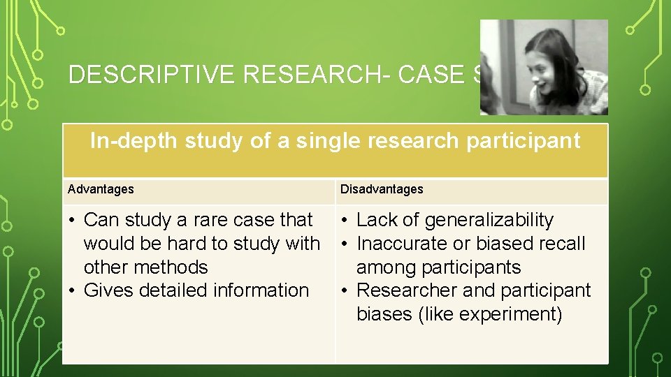 DESCRIPTIVE RESEARCH- CASE STUDIES In-depth study of a single research participant Advantages Disadvantages •