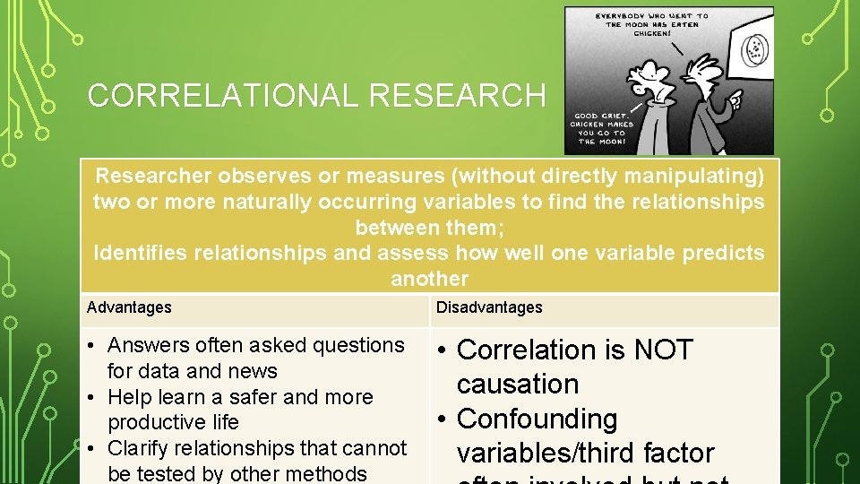 CORRELATIONAL RESEARCH Researcher observes or measures (without directly manipulating) two or more naturally occurring