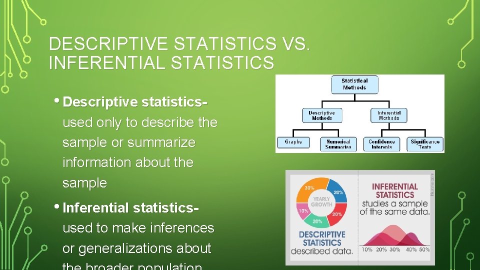 DESCRIPTIVE STATISTICS VS. INFERENTIAL STATISTICS • Descriptive statisticsused only to describe the sample or