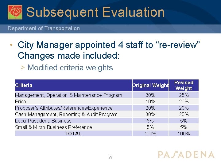 Subsequent Evaluation Department of Transportation • City Manager appointed 4 staff to “re-review” Changes