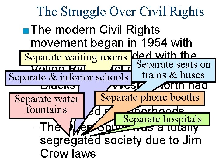 The Struggle Over Civil Rights ■ The modern Civil Rights movement began in 1954