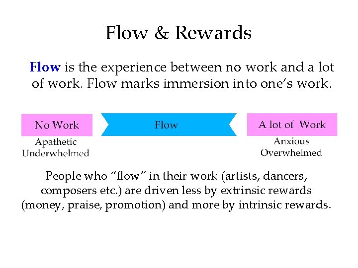 Flow & Rewards Flow is the experience between no work and a lot of