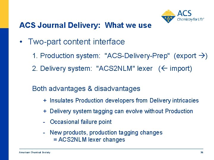 ACS Journal Delivery: What we use • Two-part content interface 1. Production system: "ACS-Delivery-Prep"