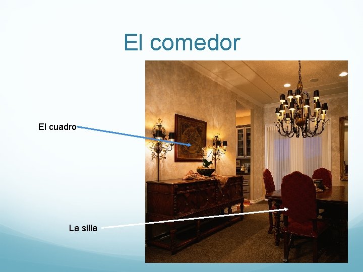 El comedor El cuadro La silla 