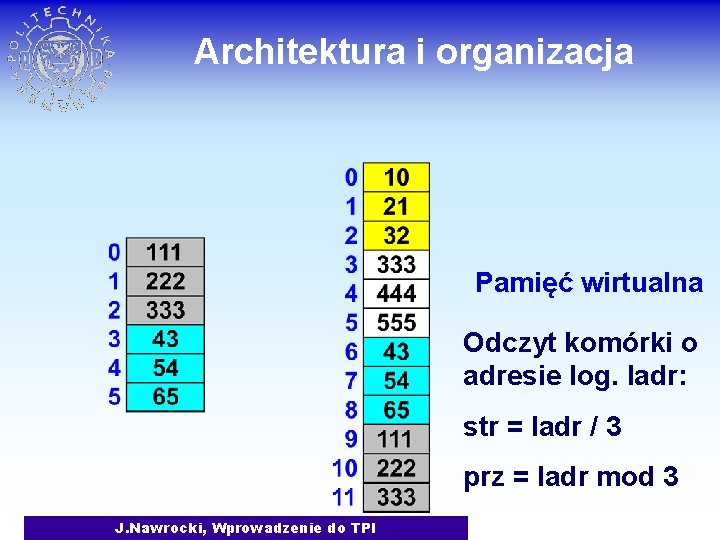 Architektura i organizacja Pamięć wirtualna Odczyt komórki o adresie log. ladr: str = ladr