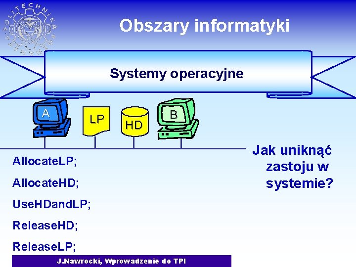 Obszary informatyki Systemy operacyjne A LP HD B Allocate. LP; Allocate. HD; Use. HDand.