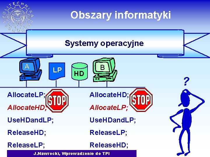 Obszary informatyki Systemy operacyjne A LP HD B ? Allocate. LP; Allocate. HD; Allocate.