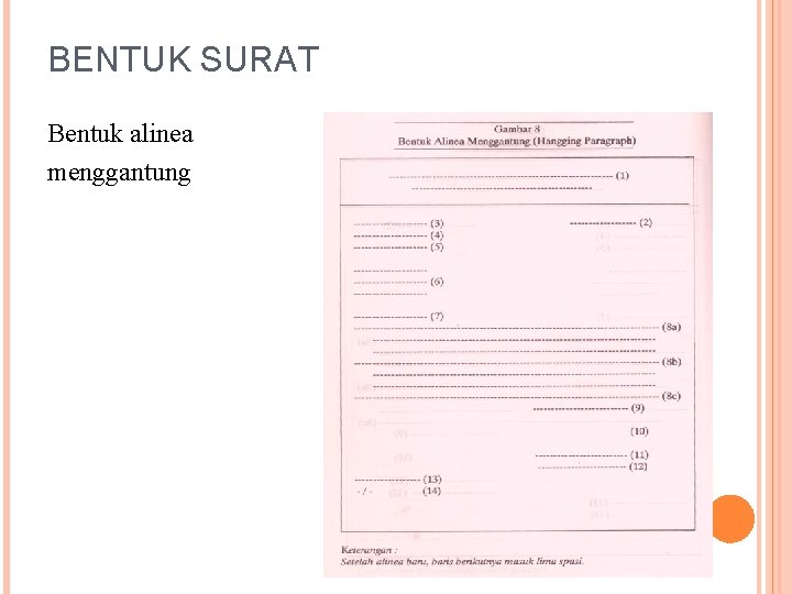 BENTUK SURAT Bentuk alinea menggantung 