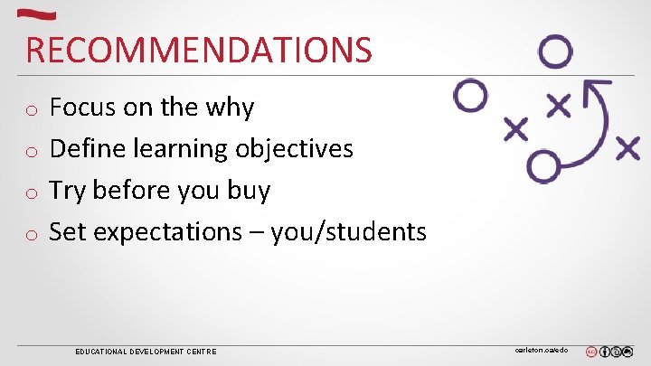 RECOMMENDATIONS Focus on the why o Define learning objectives o Try before you buy