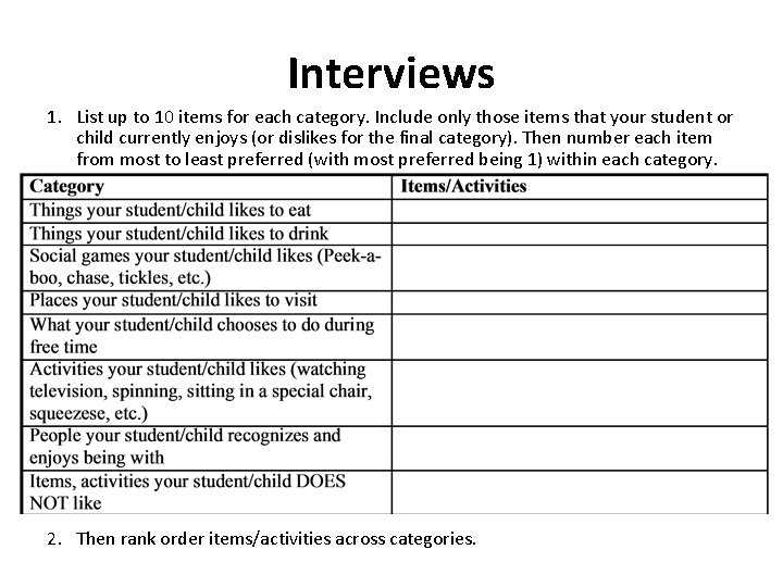 Interviews 1. List up to 10 items for each category. Include only those items