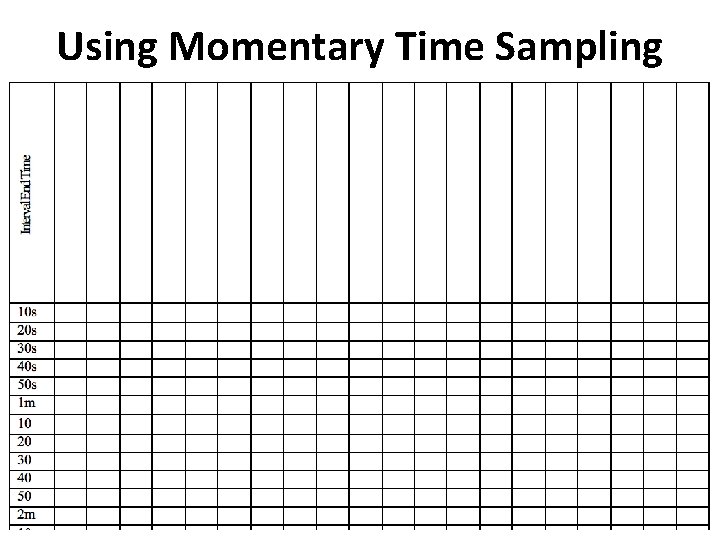 Using Momentary Time Sampling 
