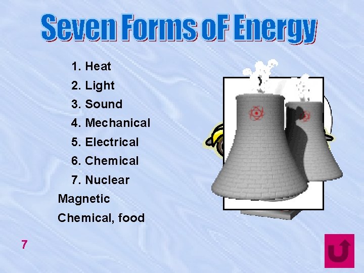 1. Heat 2. Light 3. Sound 4. Mechanical 5. Electrical 6. Chemical 7. Nuclear