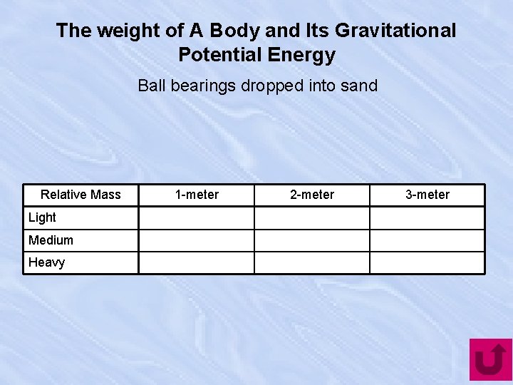 The weight of A Body and Its Gravitational Potential Energy Ball bearings dropped into