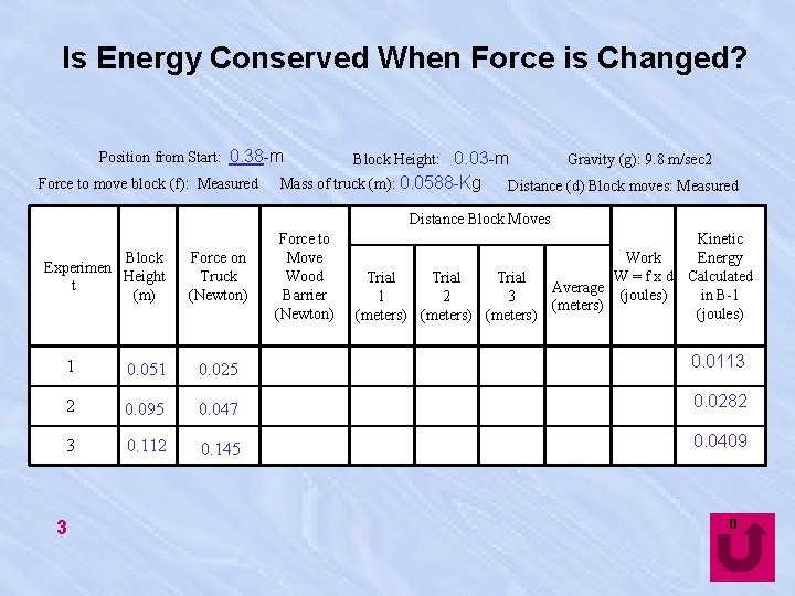 Is Energy Conserved When Force is Changed? Position from Start: 0. 38 -m Force