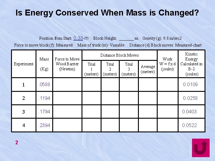 Is Energy Conserved When Mass is Changed? Position from Start: 0. 38 -m Force