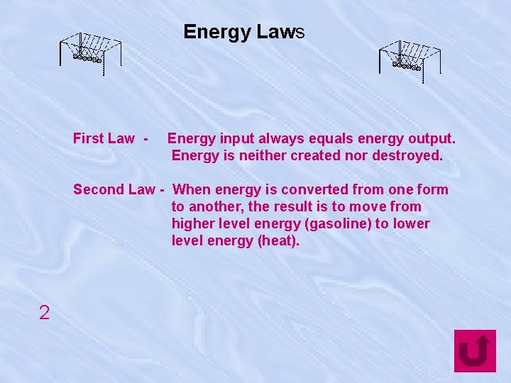 Energy Laws First Law - Energy input always equals energy output. Energy is neither