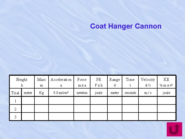 Coat Hanger Cannon Height Mass Acceleration Force PE Range Time Velocity KE h m