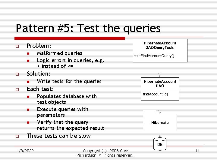 Pattern #5: Test the queries o Problem: n n o Solution: n o Write