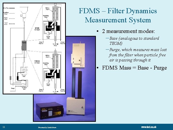 FDMS – Filter Dynamics Measurement System • 2 measurement modes: – Base (analogous to FDMS – Filter Dynamics Measurement System • 2 measurement modes: – Base (analogous to