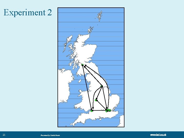 Experiment 2 21 Presented by David Green Experiment 2 21 Presented by David Green