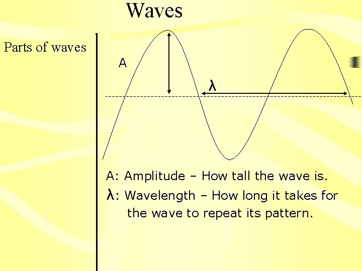 Waves Parts of waves A λ A: Amplitude – How tall the wave is.