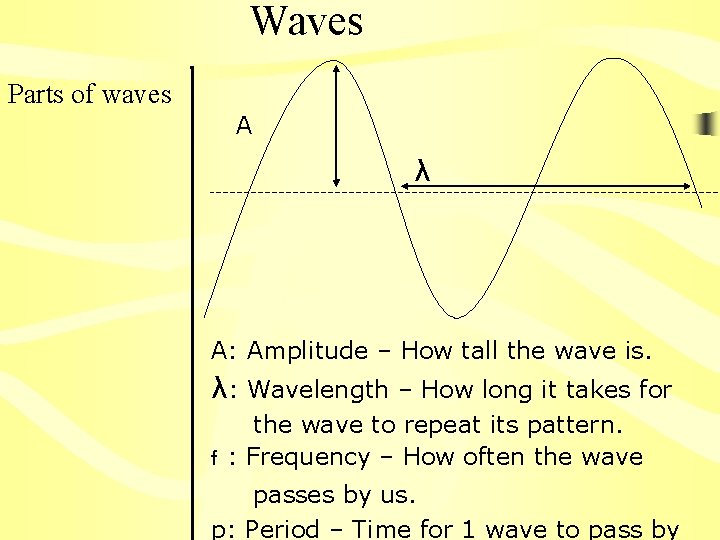 Waves Parts of waves A λ A: Amplitude – How tall the wave is.