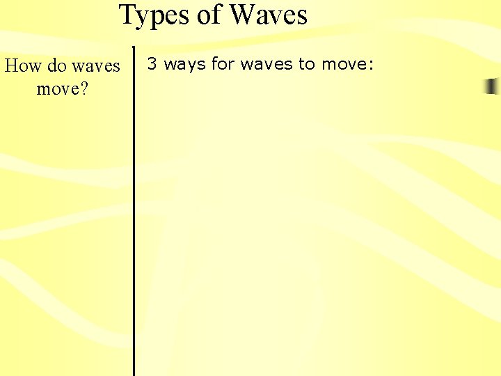 Types of Waves How do waves move? 3 ways for waves to move: 