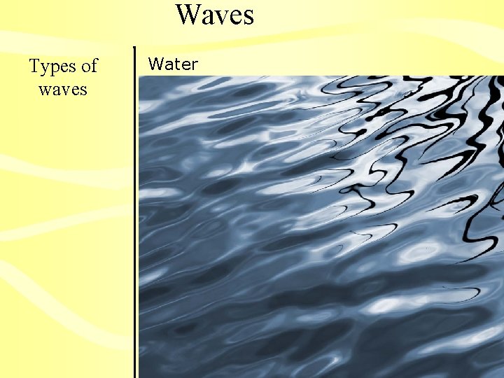 Waves Types of waves Water 