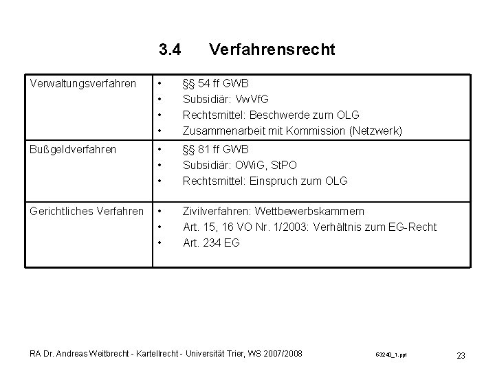 3. 4 Verfahrensrecht Verwaltungsverfahren • • §§ 54 ff GWB Subsidiär: Vw. Vf. G