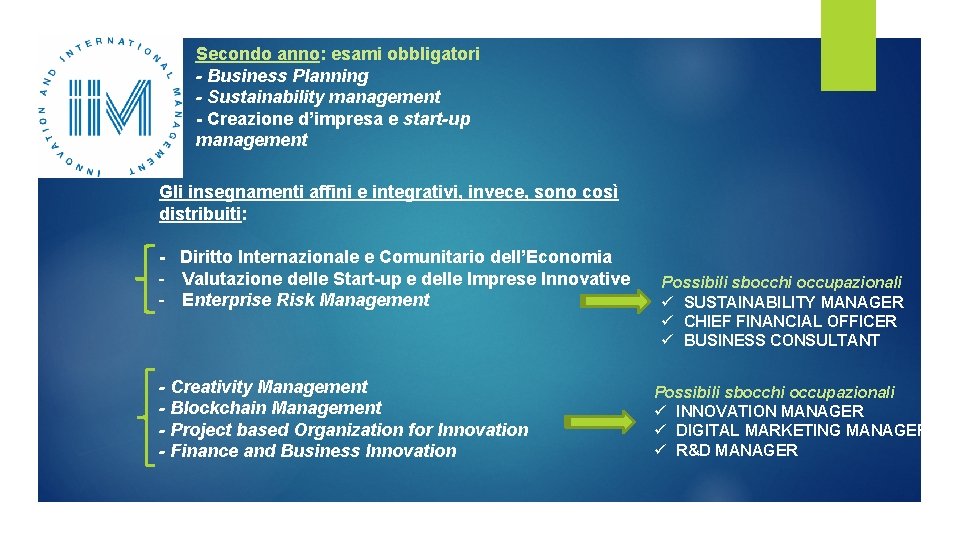 Secondo anno: esami obbligatori - Business Planning - Sustainability management - Creazione d’impresa e