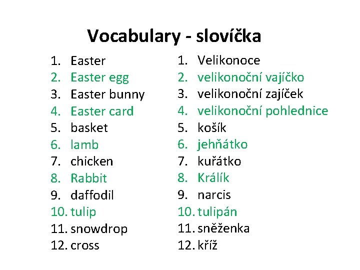 Vocabulary - slovíčka 1. Easter 2. Easter egg 3. Easter bunny 4. Easter card