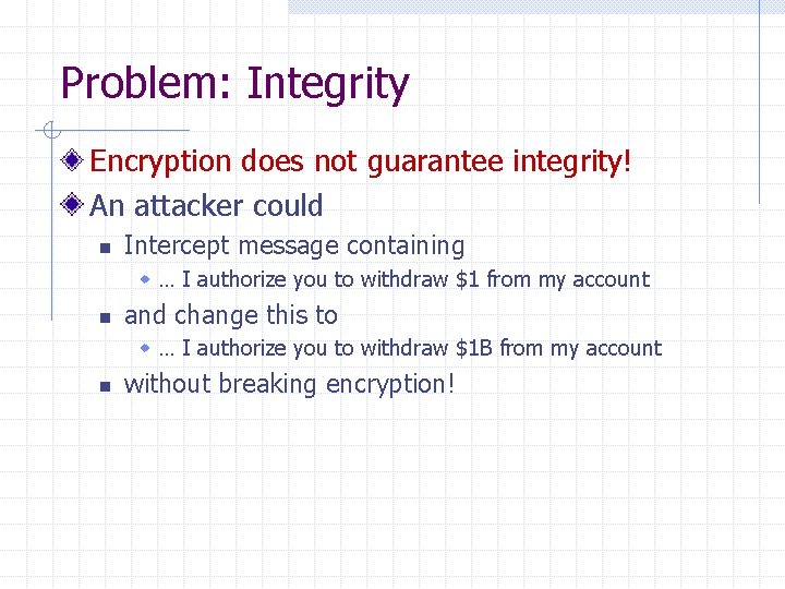 Problem: Integrity Encryption does not guarantee integrity! An attacker could n Intercept message containing