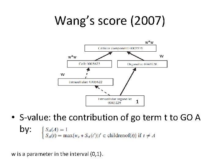 Wang’s score (2007) w*w w 1 • S-value: the contribution of go term t