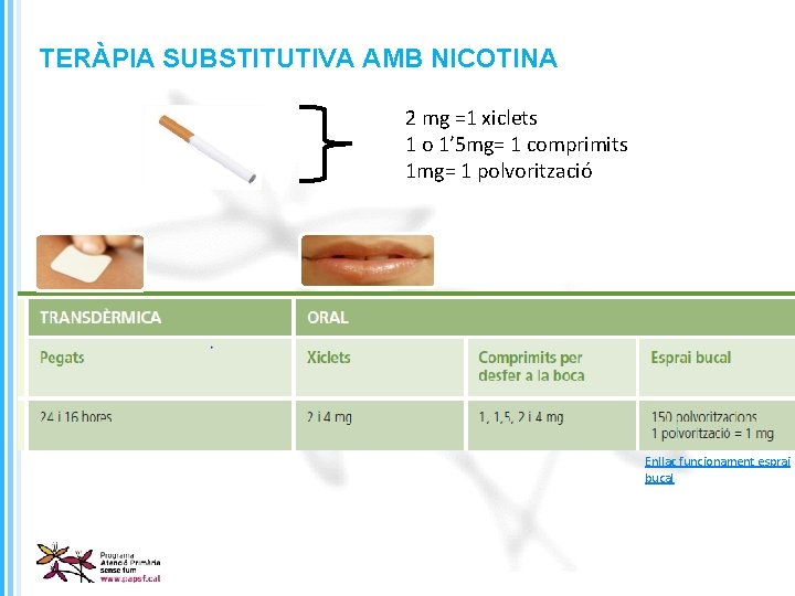 TERÀPIA SUBSTITUTIVA AMB NICOTINA 2 mg =1 xiclets 1 o 1’ 5 mg= 1