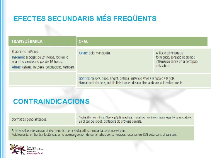 EFECTES SECUNDARIS MÉS FREQÜENTS CONTRAINDICACIONS 