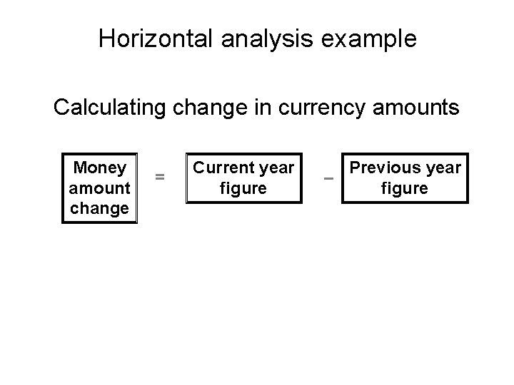 Horizontal analysis example Calculating change in currency amounts Money amount change = Current year