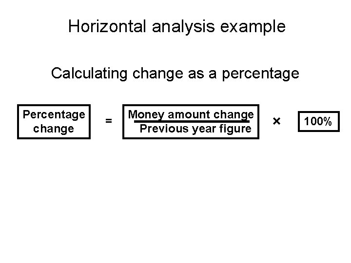 Horizontal analysis example Calculating change as a percentage Percentage change = Money amount change