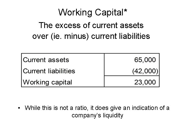 Working Capital* The excess of current assets over (ie. minus) current liabilities • While