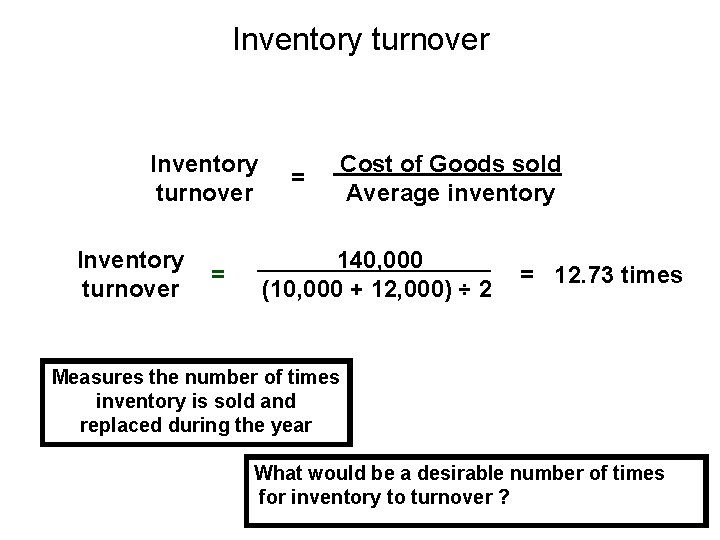 Inventory turnover = = Cost of Goods sold Average inventory 140, 000 (10, 000