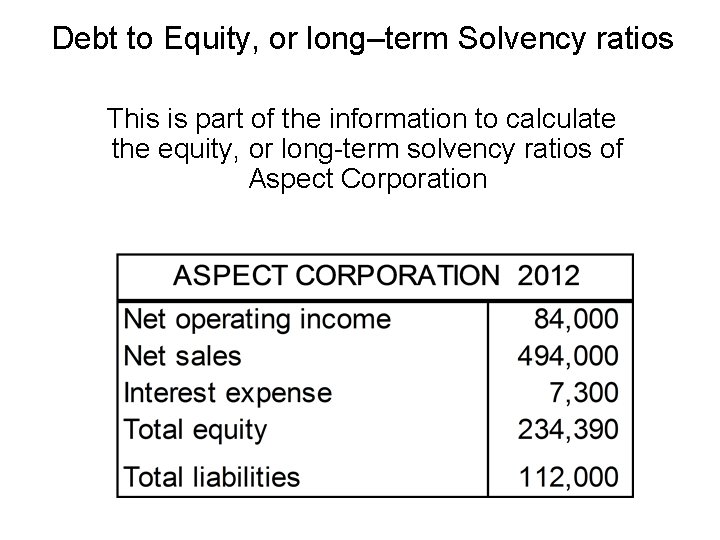 Debt to Equity, or long–term Solvency ratios This is part of the information to