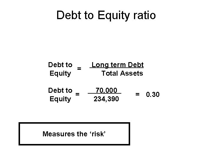 Debt to Equity ratio Debt to = Equity Long term Debt Total Assets 70,