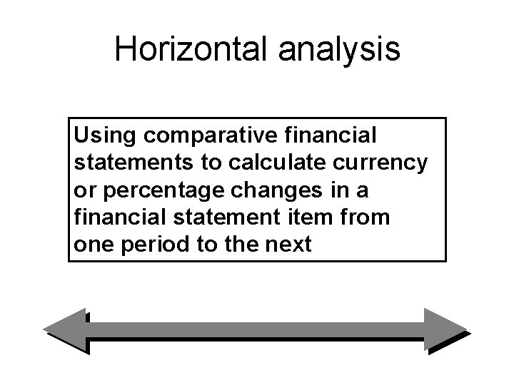 Horizontal analysis Using comparative financial statements to calculate currency or percentage changes in a