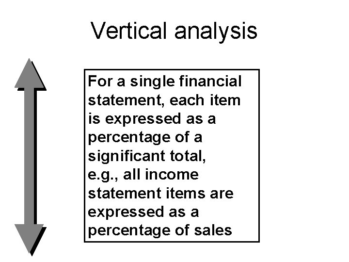 Vertical analysis For a single financial statement, each item is expressed as a percentage