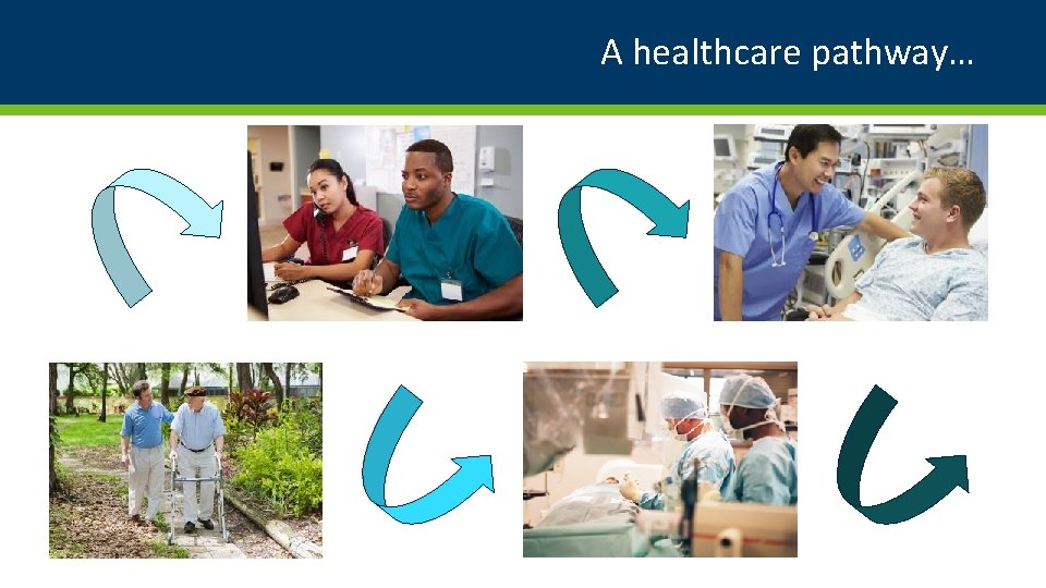 A healthcare pathway… • Medical Assistant • Registered Nurse • 600+ vacancies • 2,