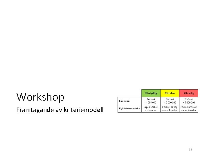 Workshop Framtagande av kriteriemodell 13 