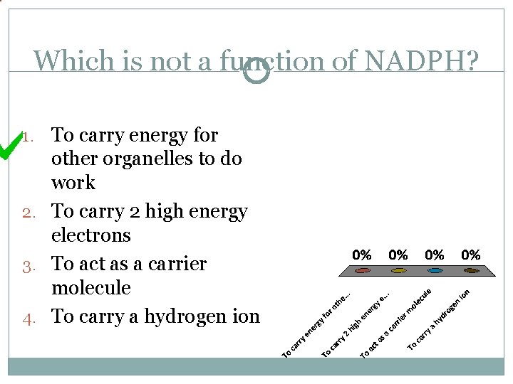 Which is not a function of NADPH? 1. To carry energy for other organelles