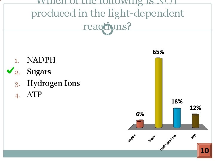 Which of the following is NOT produced in the light-dependent reactions? NADPH 2. Sugars