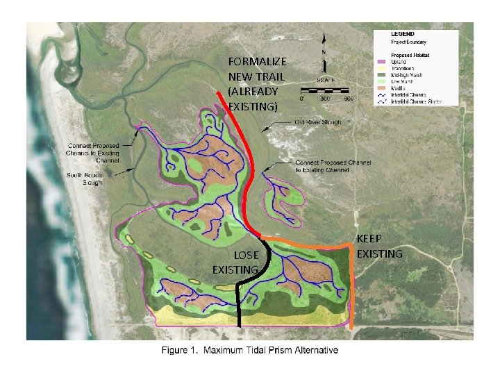 FORMALIZE NEW TRAIL (ALREADY EXISTING) NEW ALTERNATIVES LOSE EXISTING KEEP EXISTING 