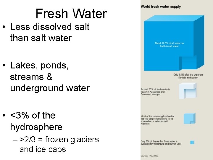 Fresh Water • Less dissolved salt than salt water • Lakes, ponds, streams &