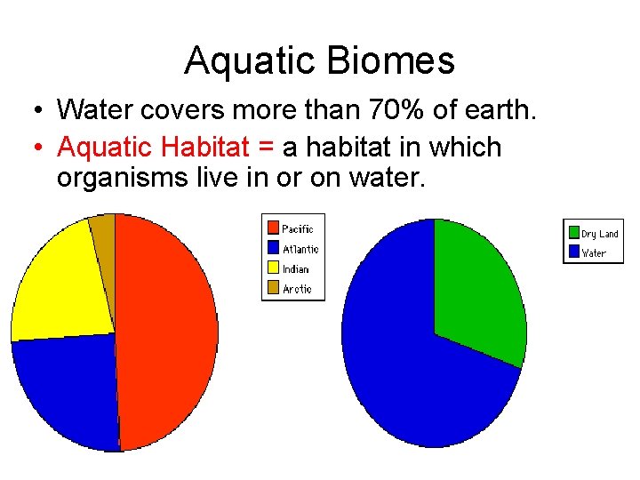 Aquatic Biomes • Water covers more than 70% of earth. • Aquatic Habitat =